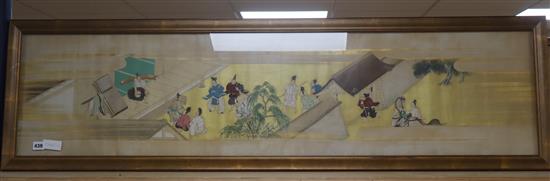 Japanese School, watercolour, Figures in a courtyard, overall 34 x 140cm